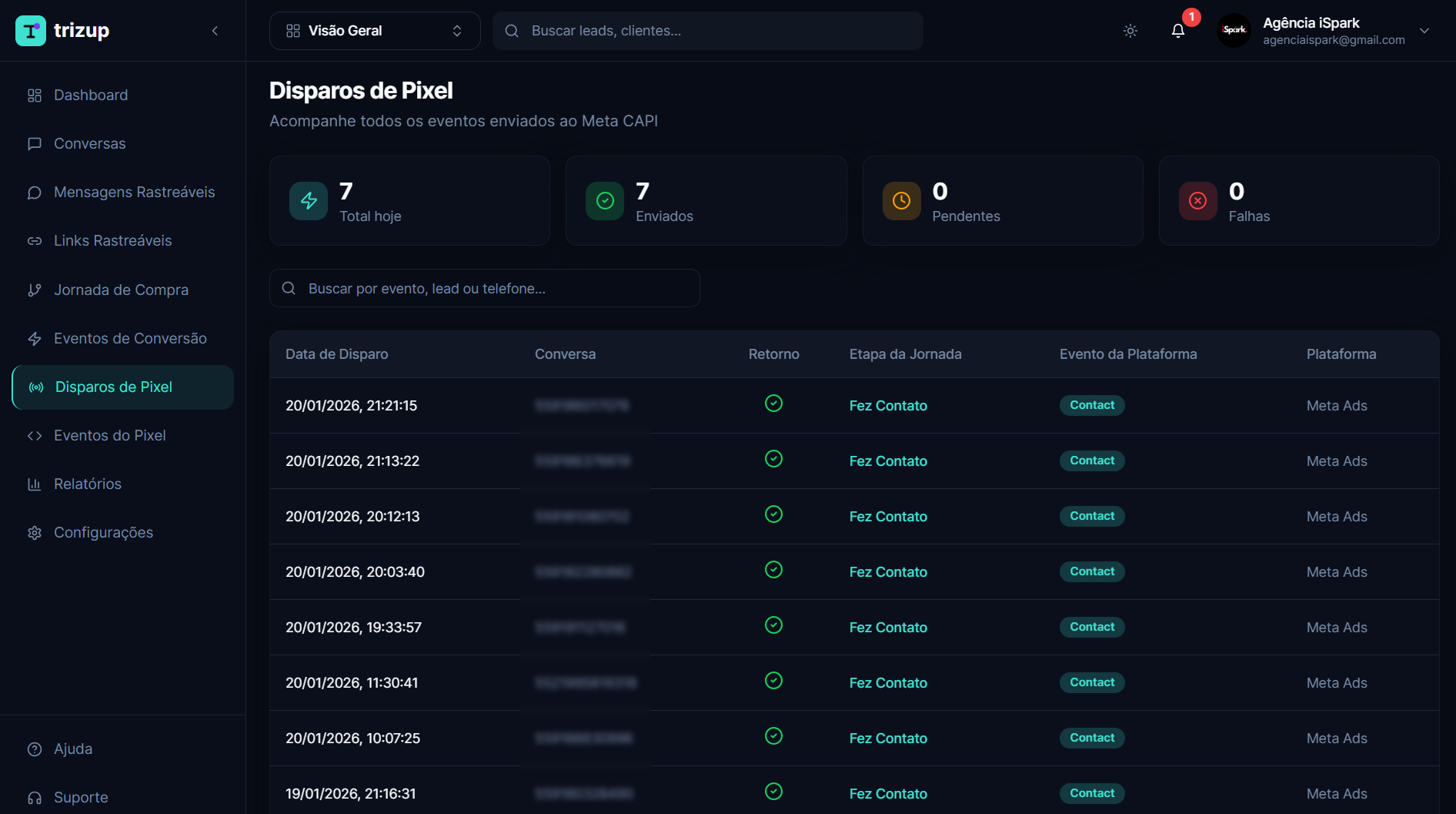 Eventos via API de Conversões